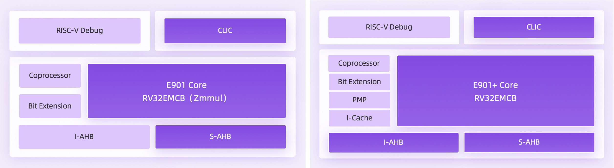 E901架构图.png E901架构图.png